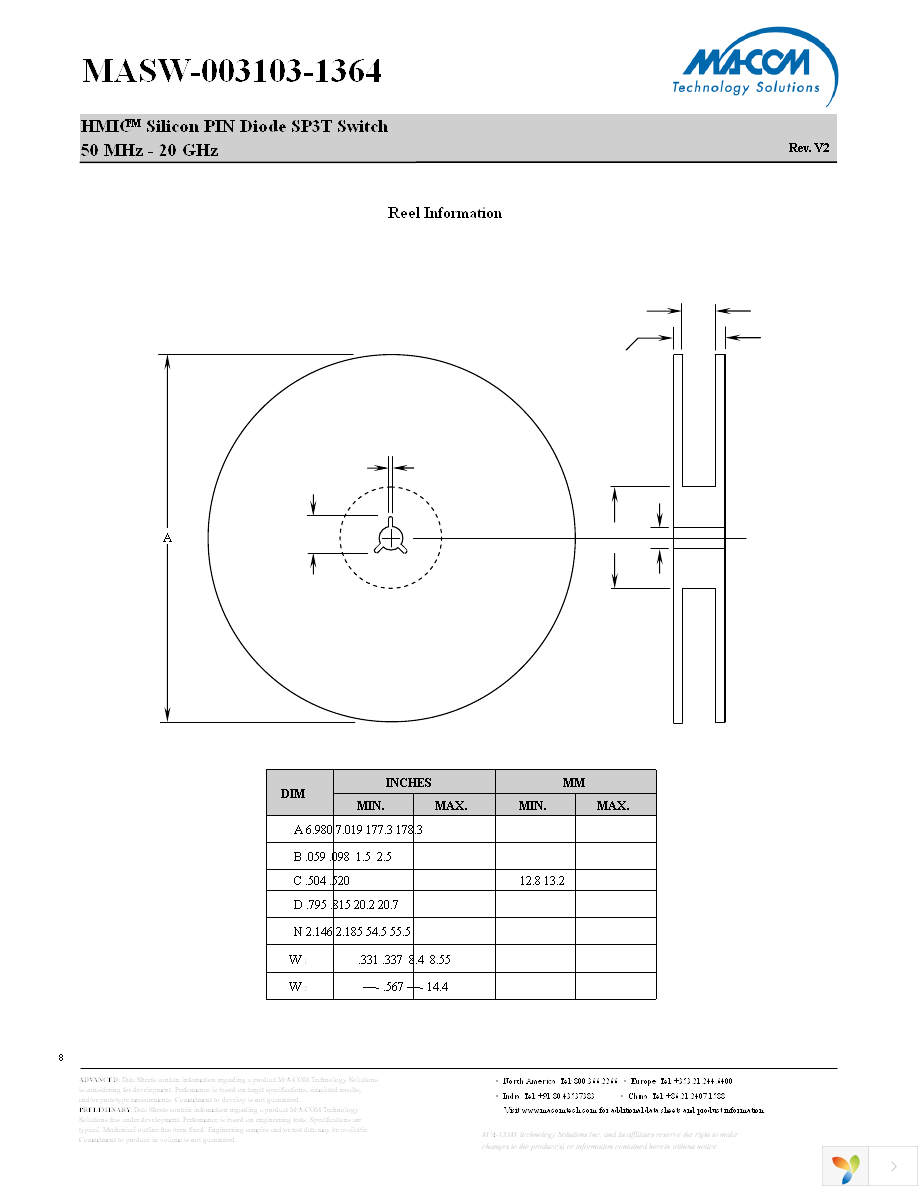 MASW-003103-13640G Page 8