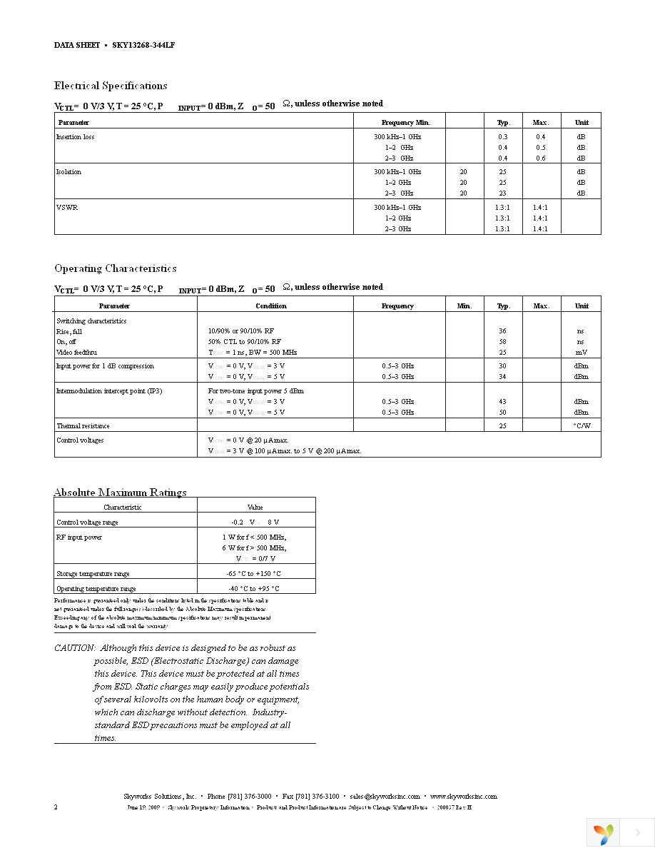 SKY13268-344LF Page 2