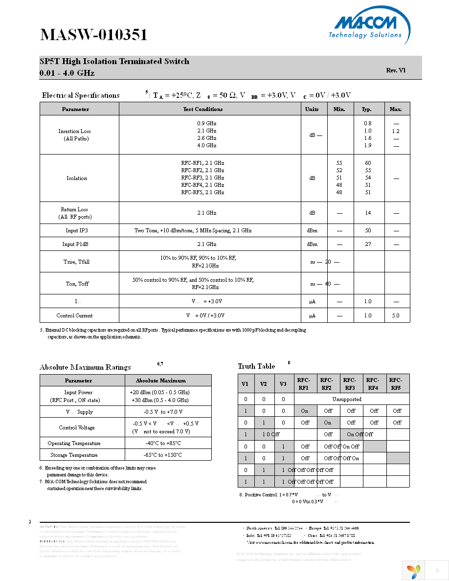 MASW-010351-TR3000 Page 2