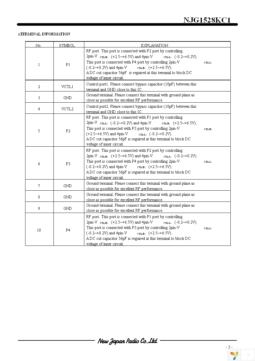 NJG1528KC1-TE3 Page 3