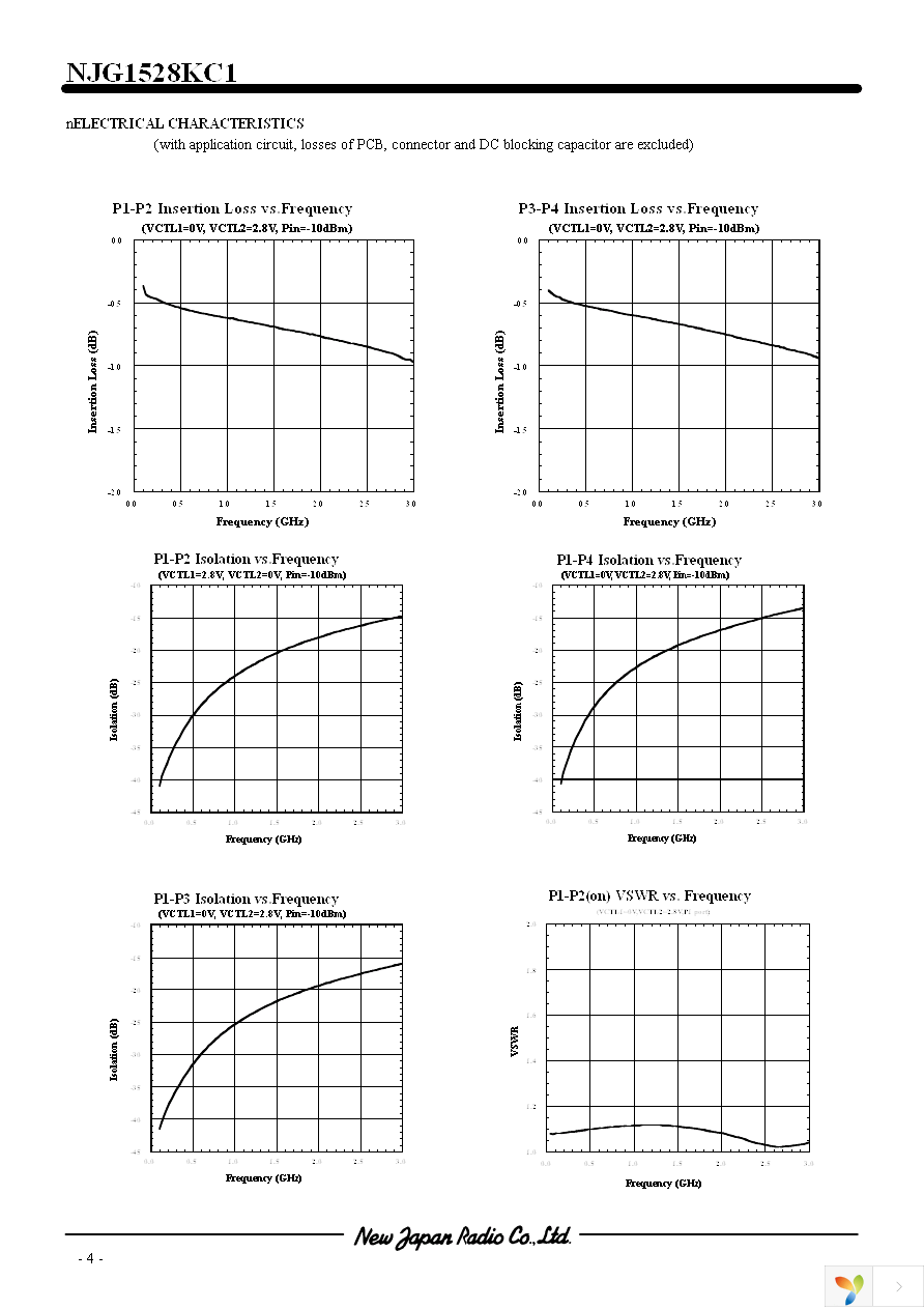 NJG1528KC1-TE3 Page 4