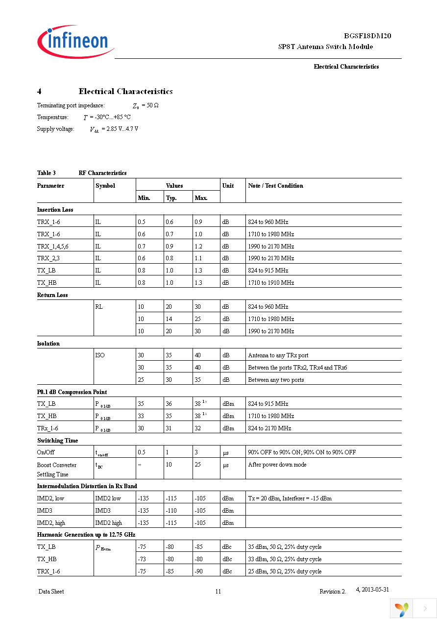 BGSF18DM20E6727XUMA1 Page 11