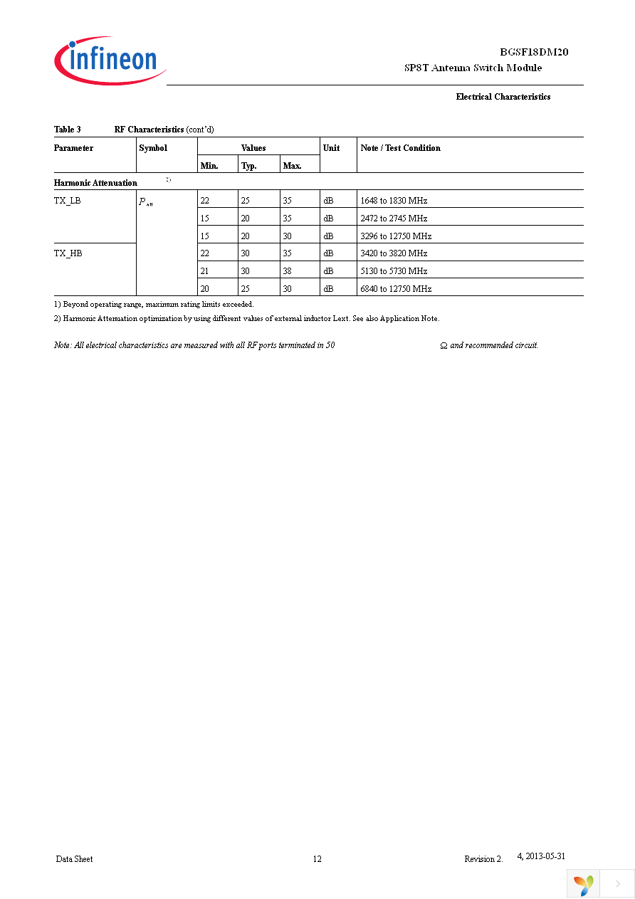 BGSF18DM20E6727XUMA1 Page 12