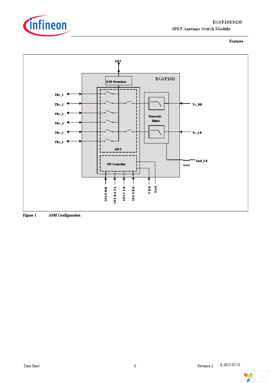 BGSF18DM20E6727XUMA1 Page 8