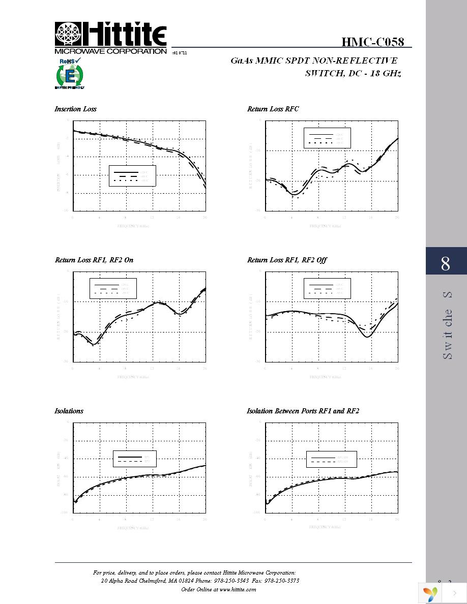 HMC-C058 Page 4