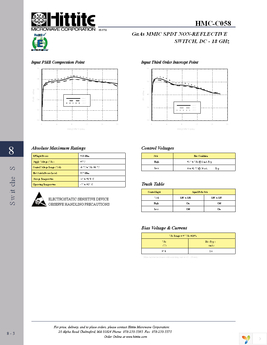 HMC-C058 Page 5