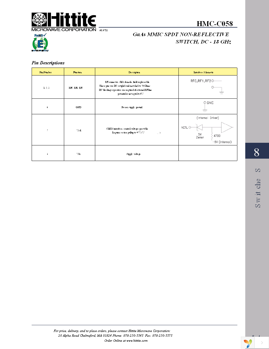 HMC-C058 Page 6