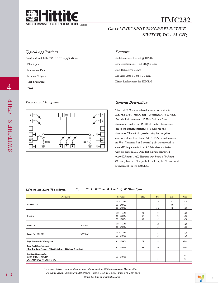 HMC232 Page 3