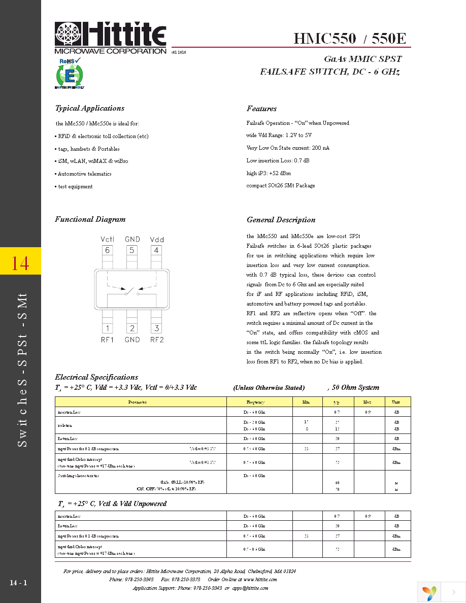 HMC550ETR Page 3