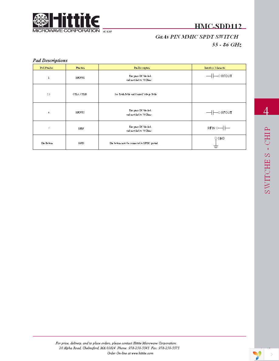 HMC-SDD112 Page 6