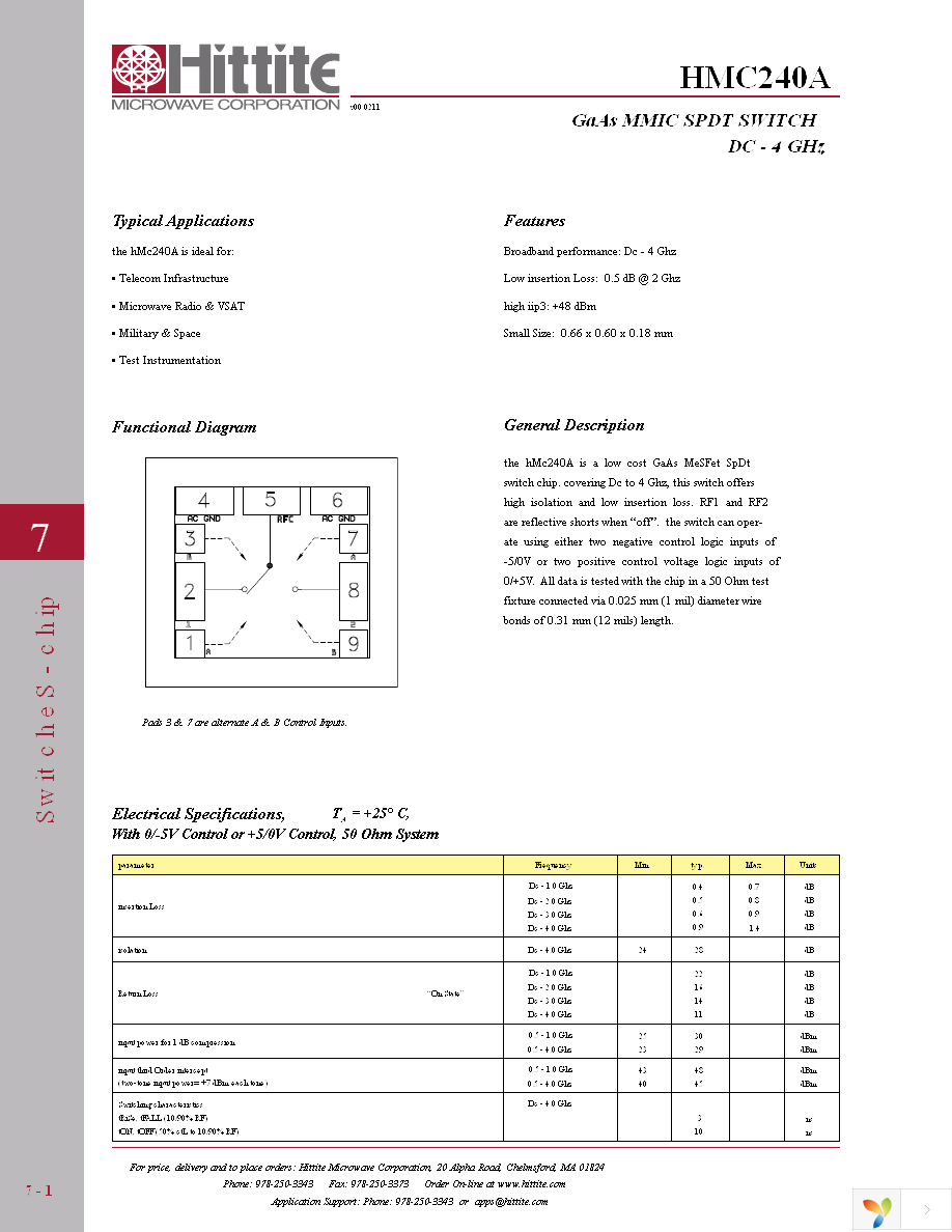 HMC240A Page 3