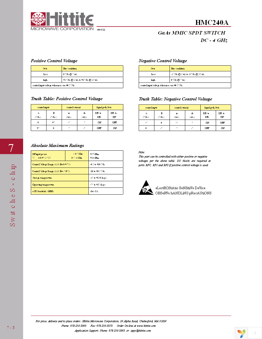 HMC240A Page 5