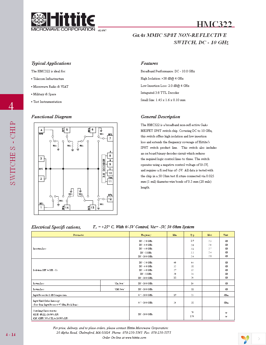 HMC322 Page 3