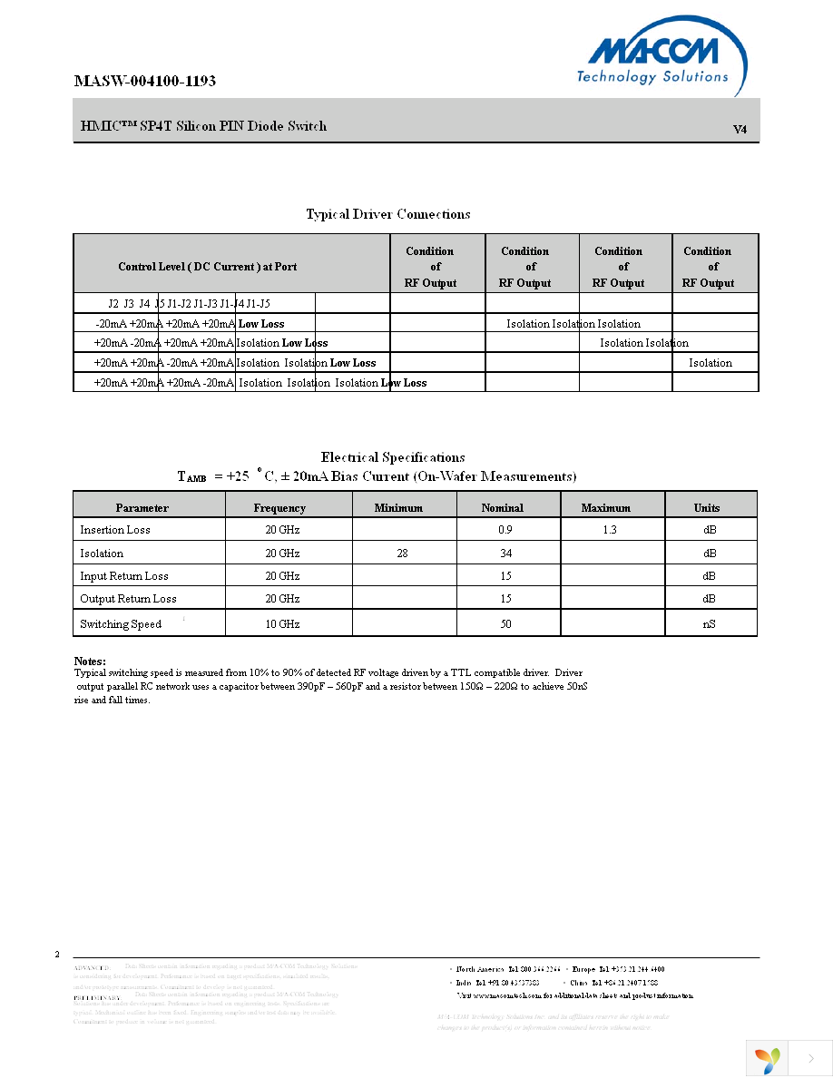 MASW-004100-11930W Page 2