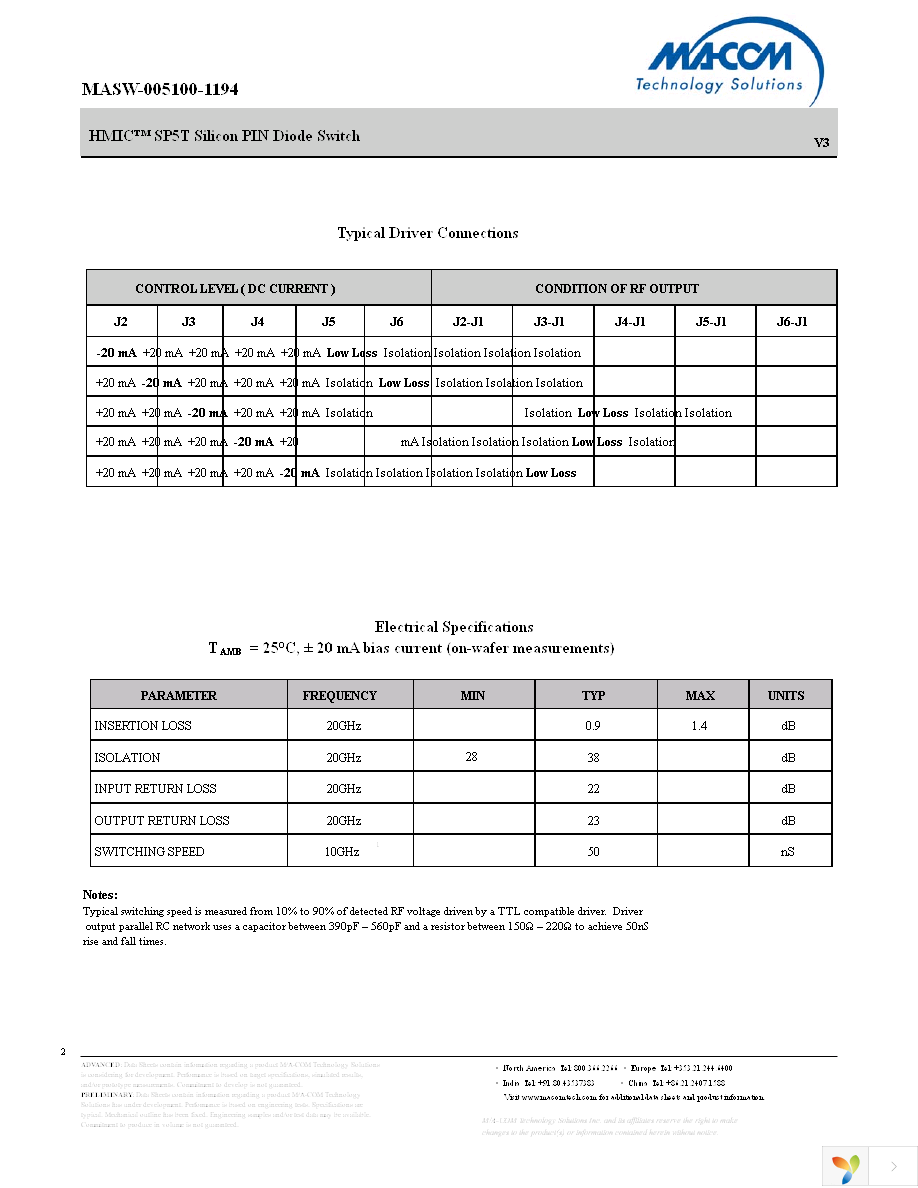 MASW-005100-11940W Page 2