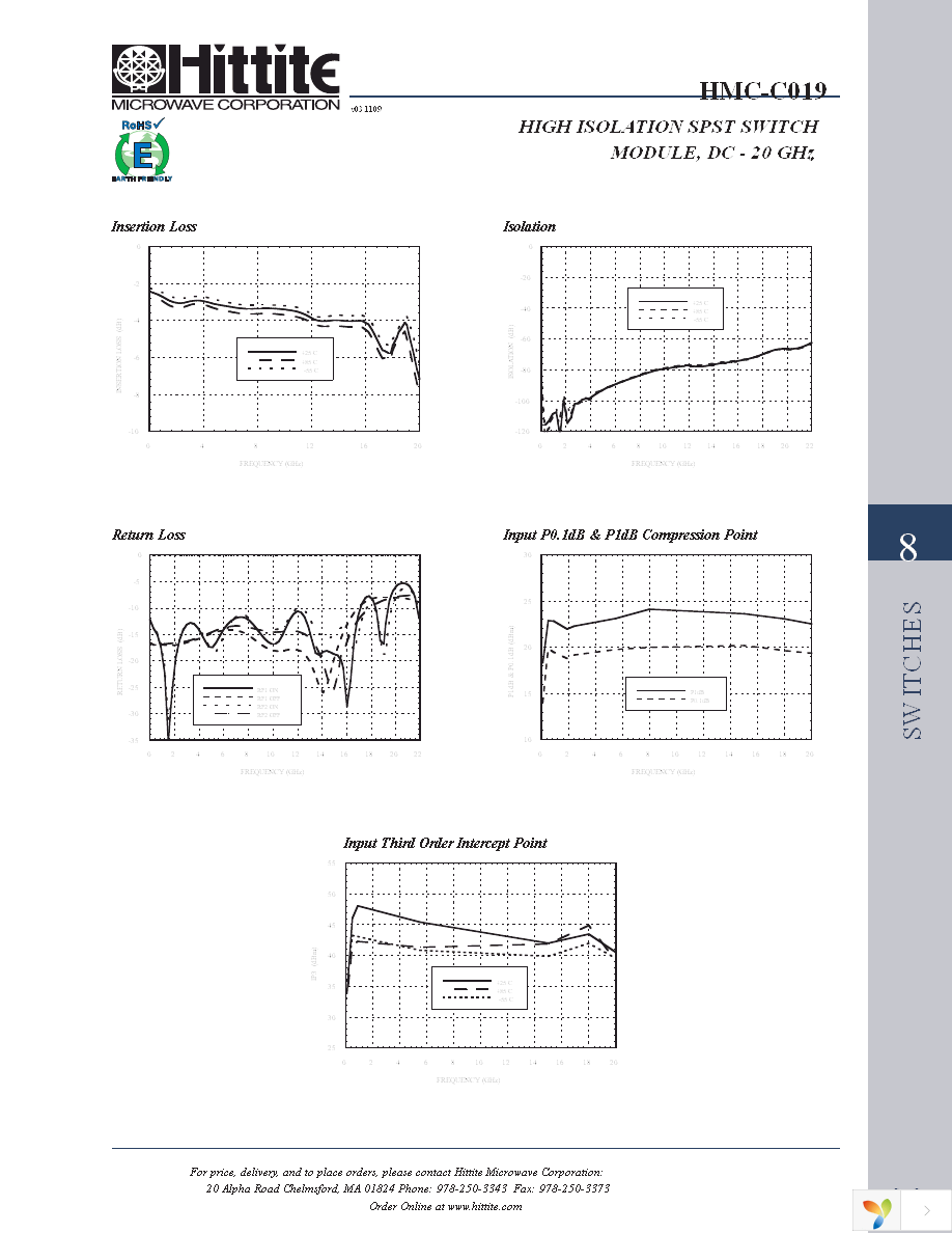 HMC-C019 Page 4