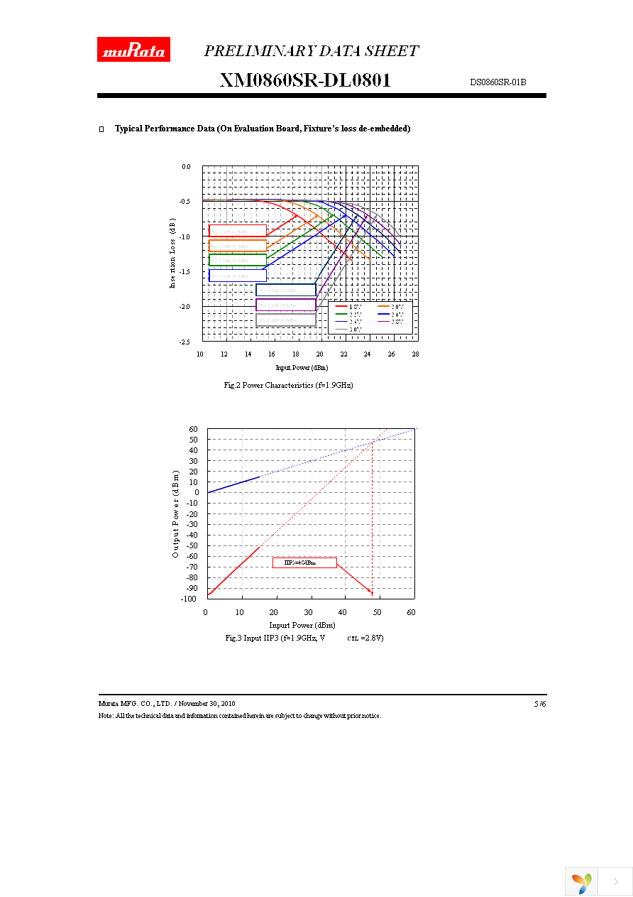 XM0860SR-DL0801 Page 5