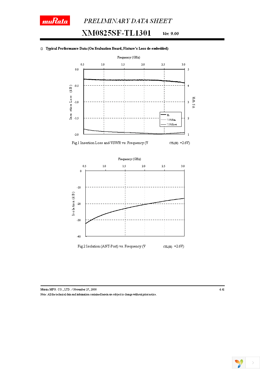 XM0825SF-TL1301 Page 4