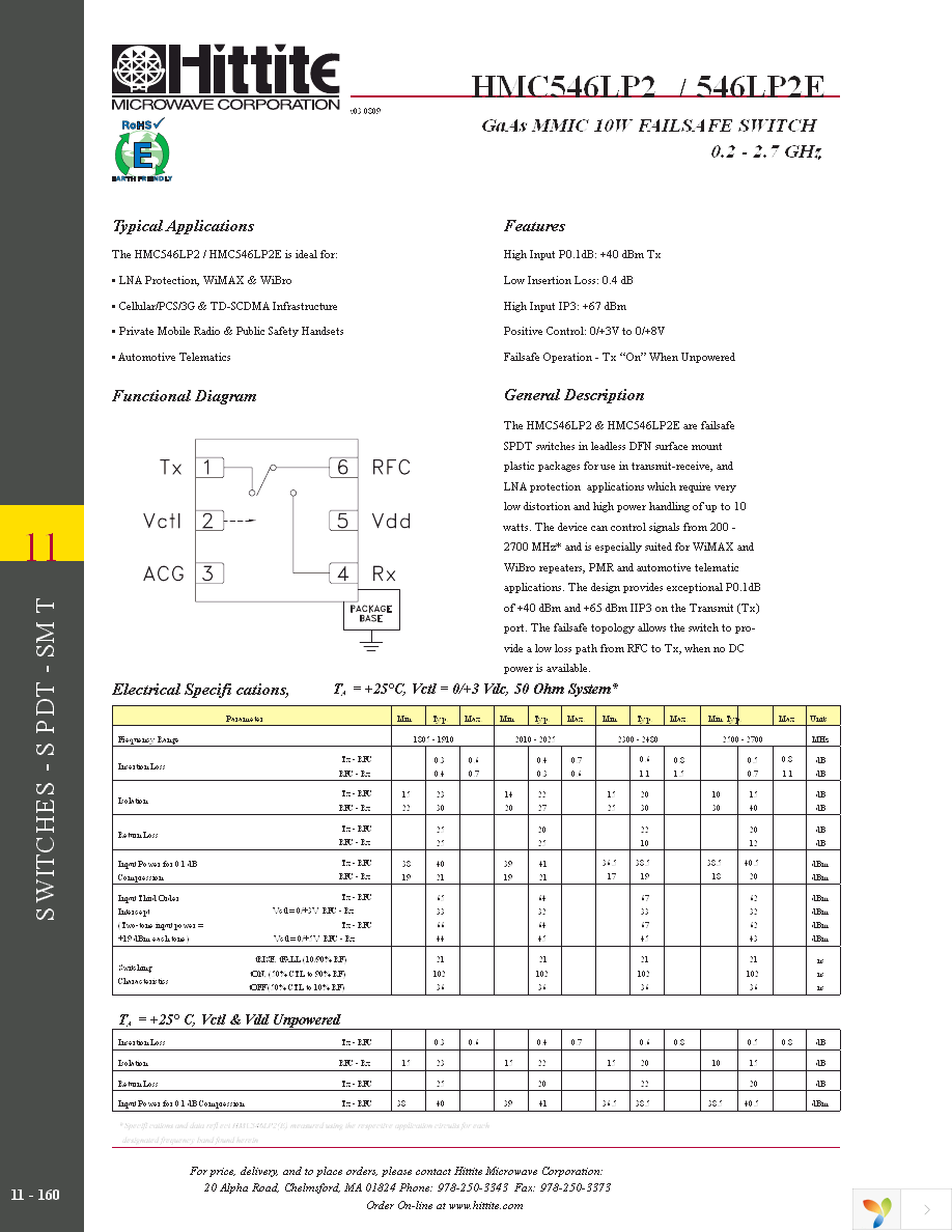 HMC546LP2E Page 3