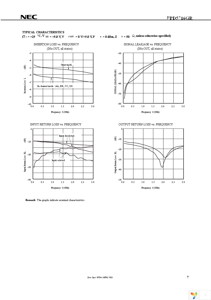 UPD5716GR-E1-A Page 9