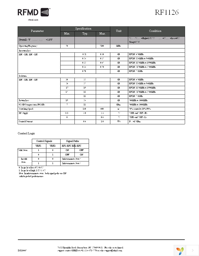 RF1126TR7 Page 3