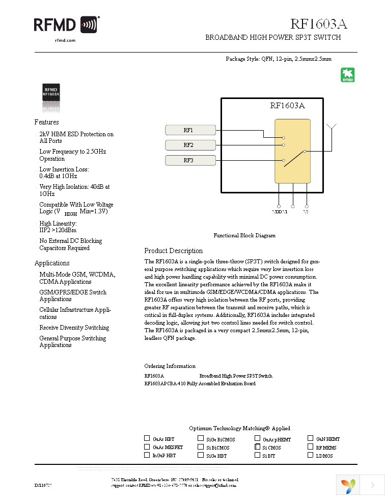 RF1603ASQ Page 1