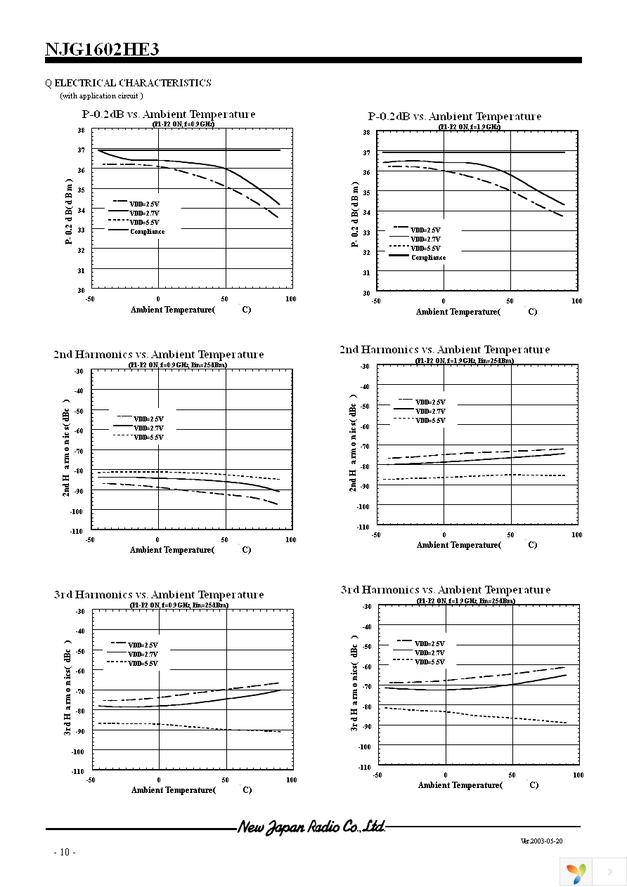 NJG1602HE3-TE1 Page 10