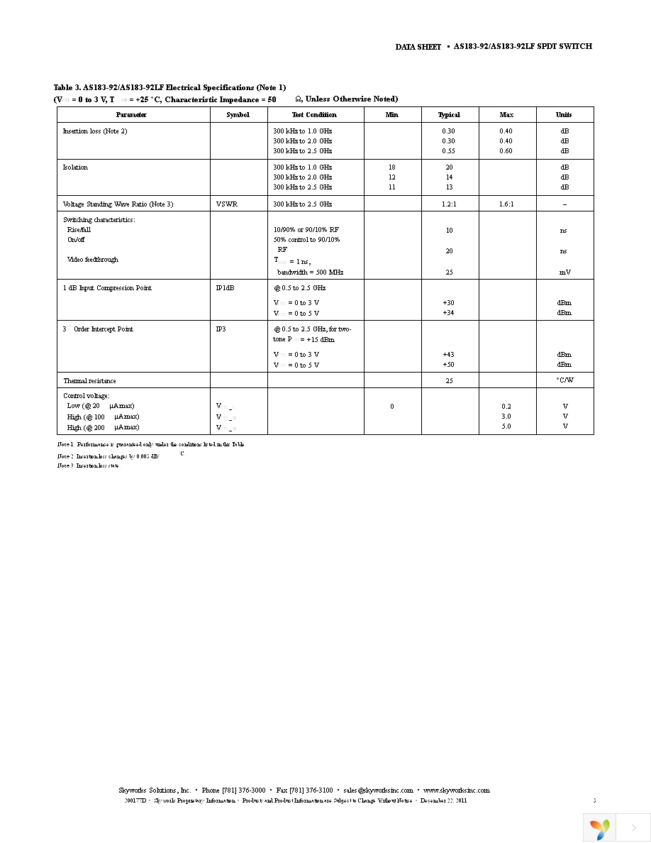 AS183-92LF Page 3