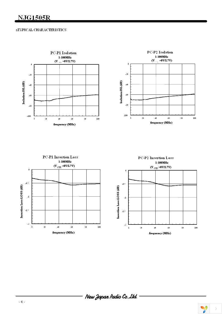 NJG1505R-TE1 Page 4