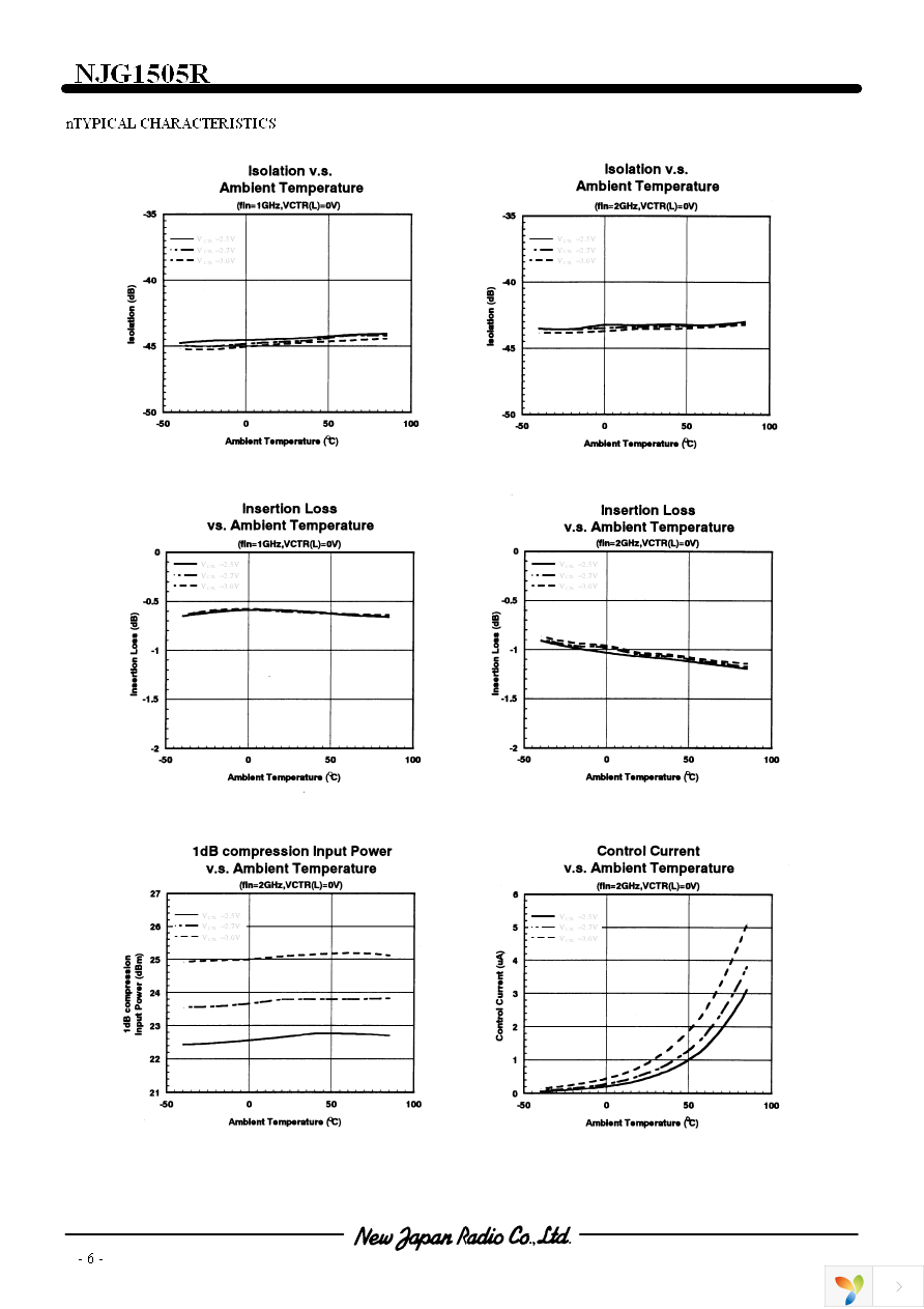NJG1505R-TE1 Page 6