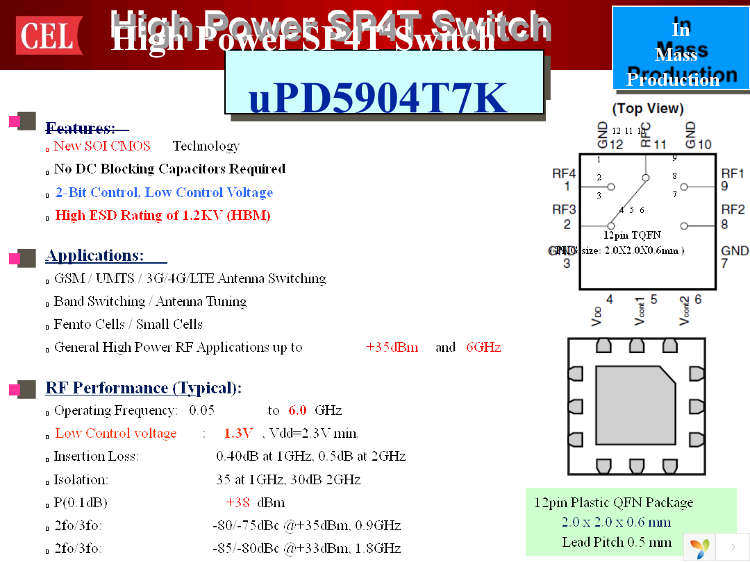 UPD5904T7K-E2-A Page 1