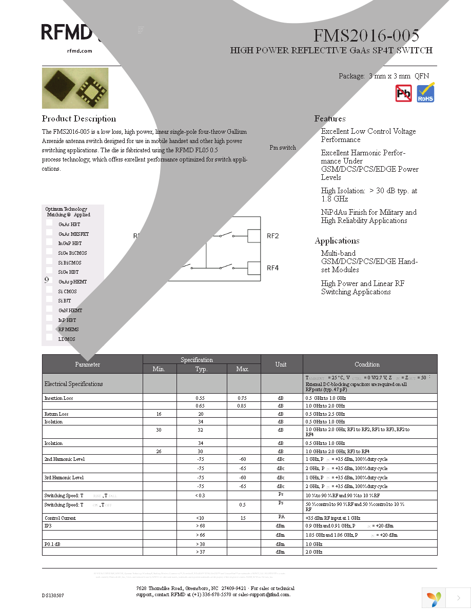 FMS2016-005 Page 1