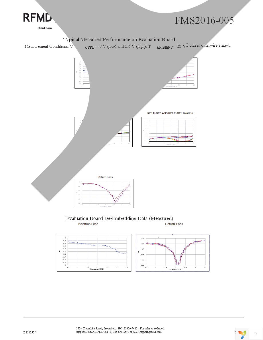 FMS2016-005 Page 3