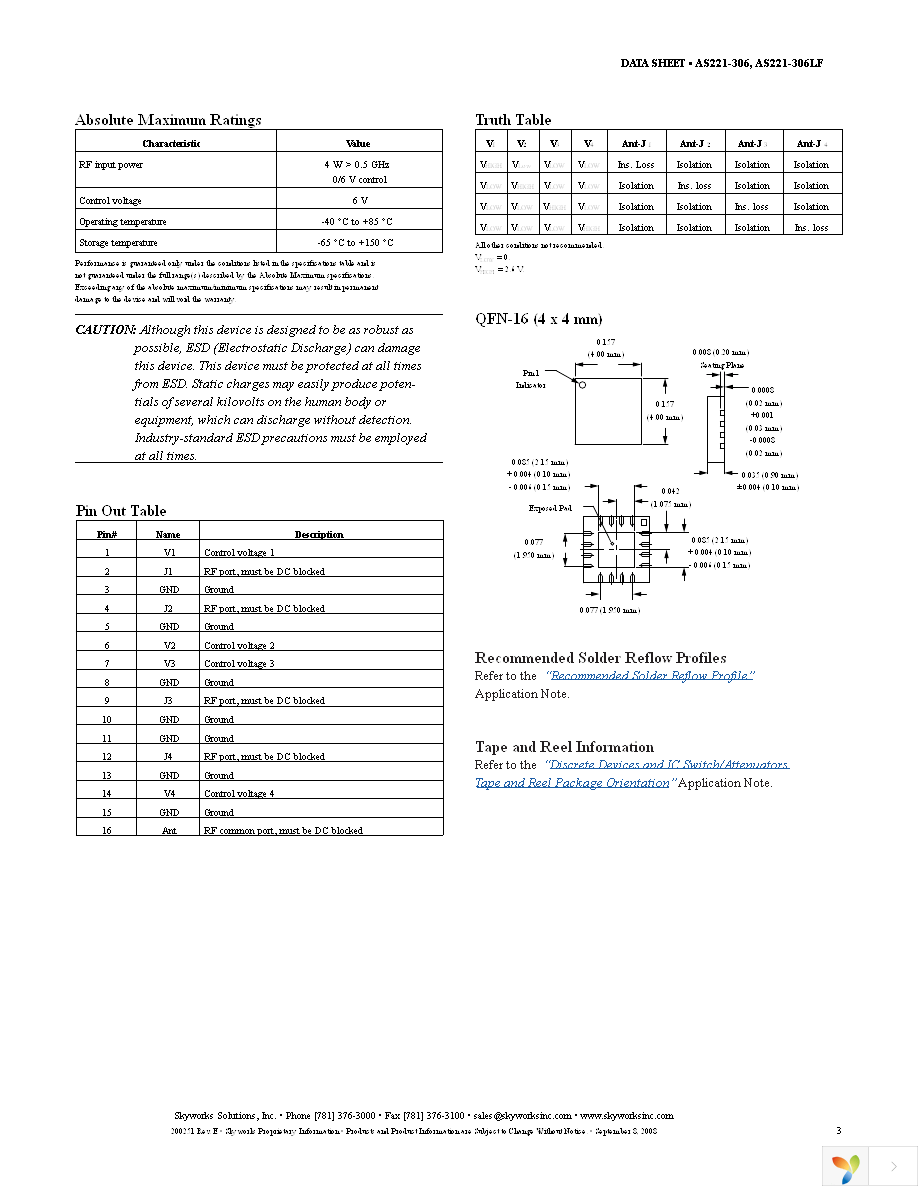 AS221-306LF Page 3