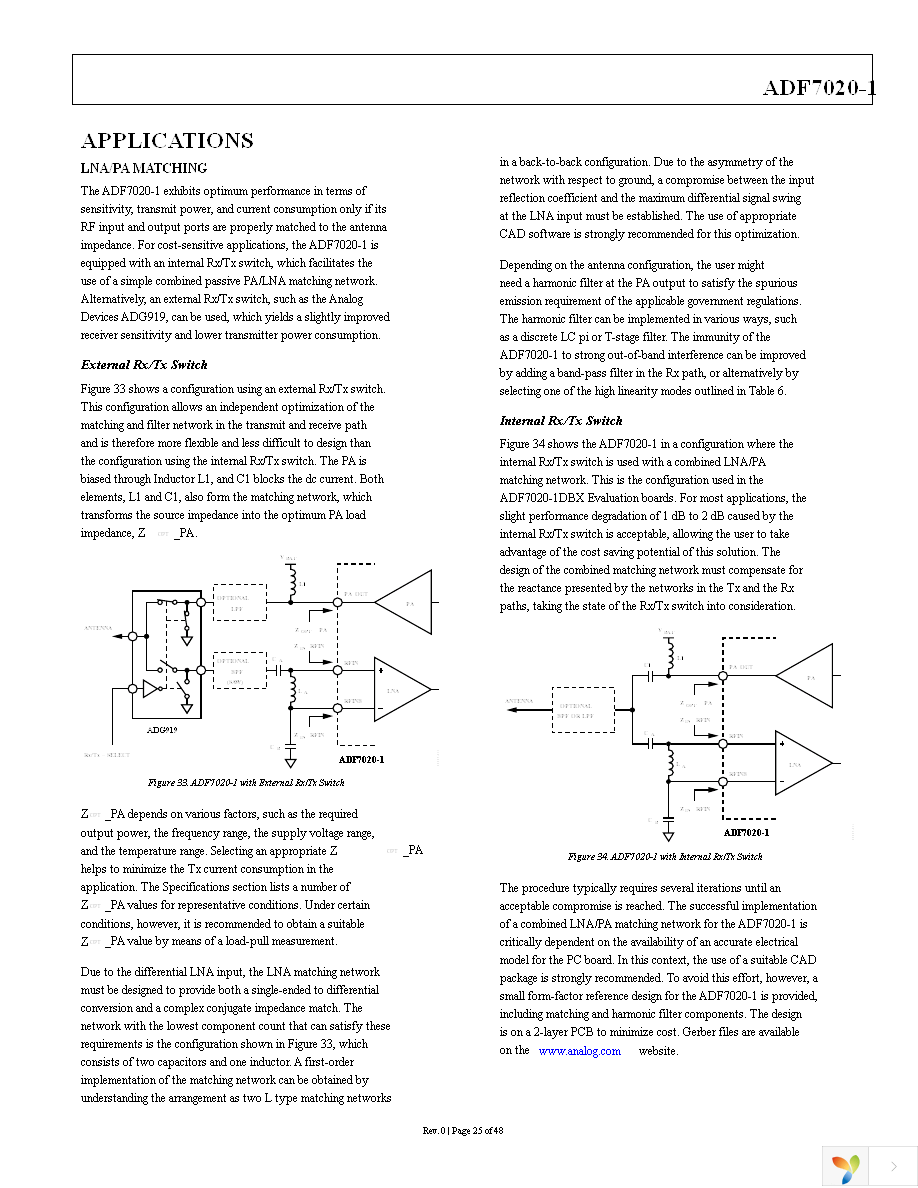 ADF7020-1BCPZ-RL7 Page 25