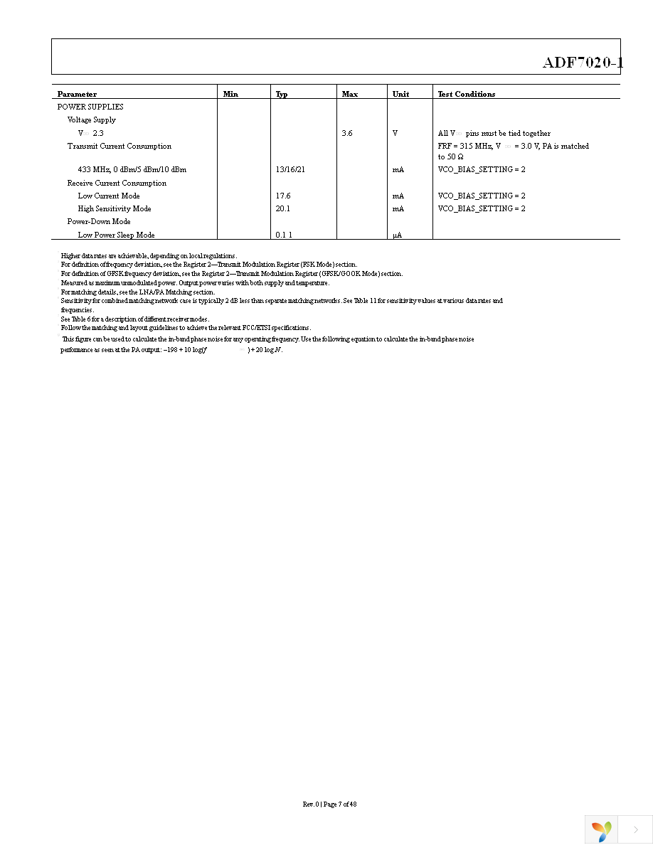 ADF7020-1BCPZ-RL7 Page 7