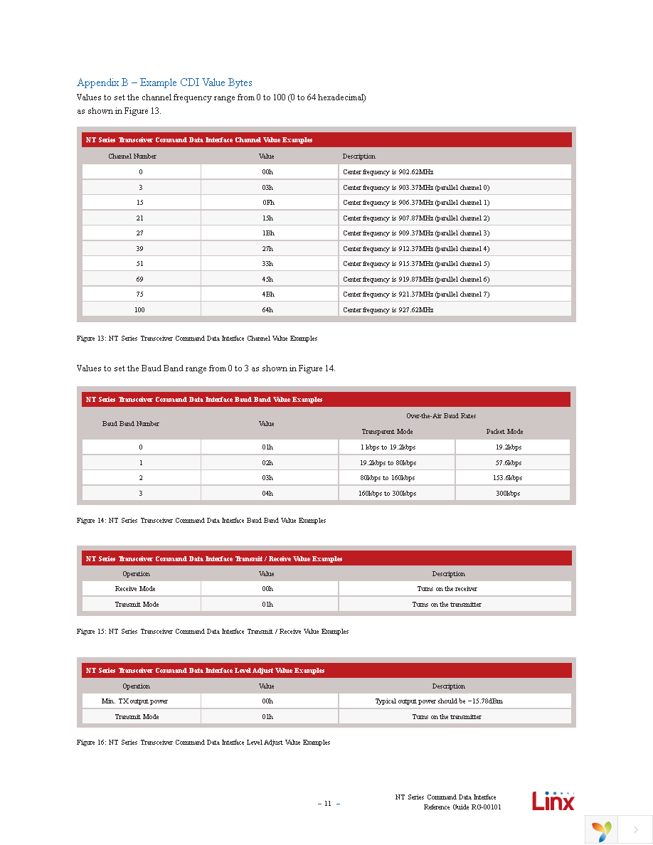 TRM-900-NT Page 11