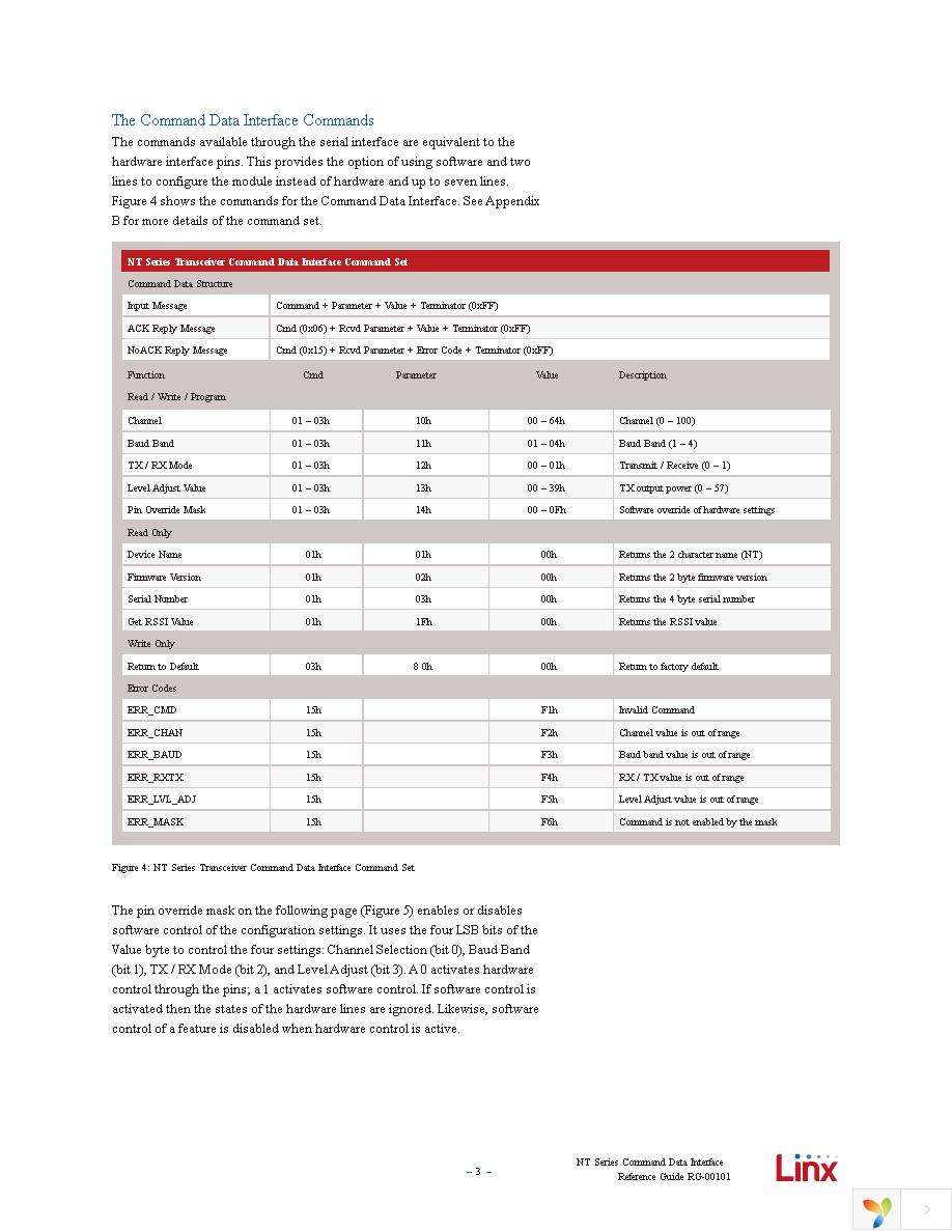 TRM-900-NT Page 3