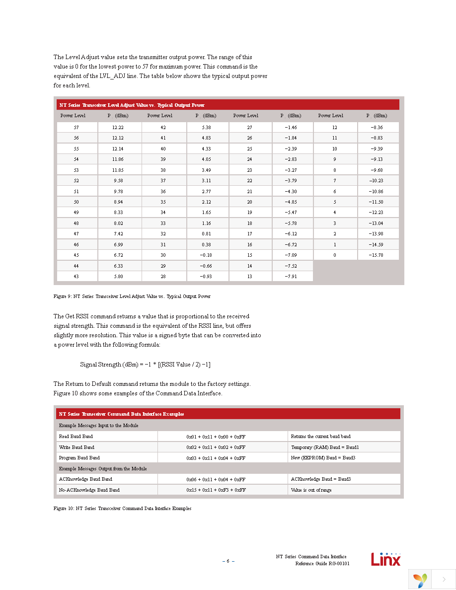 TRM-900-NT Page 6