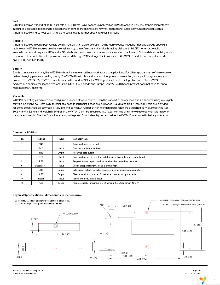 WIT2410M4G Page 2