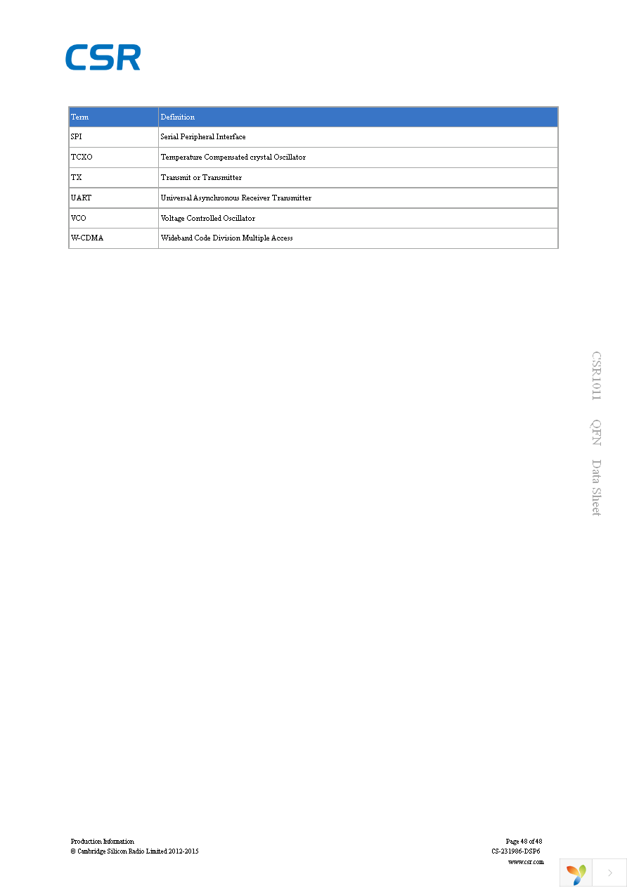 CSR1011A05-IQQA-R Page 48