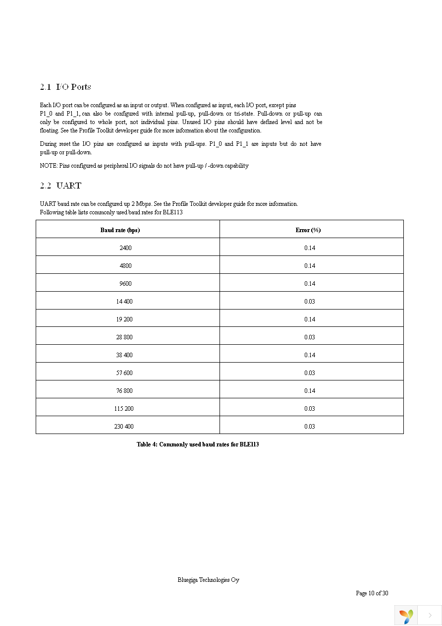 BLE113-A-M256K Page 10