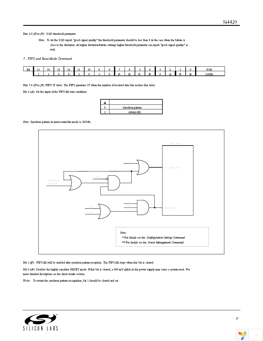 SI4420-D1-FT Page 17