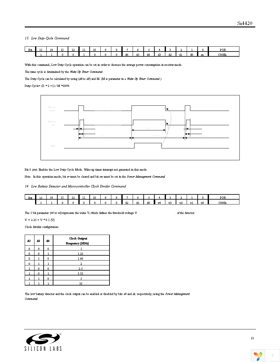 SI4420-D1-FT Page 21