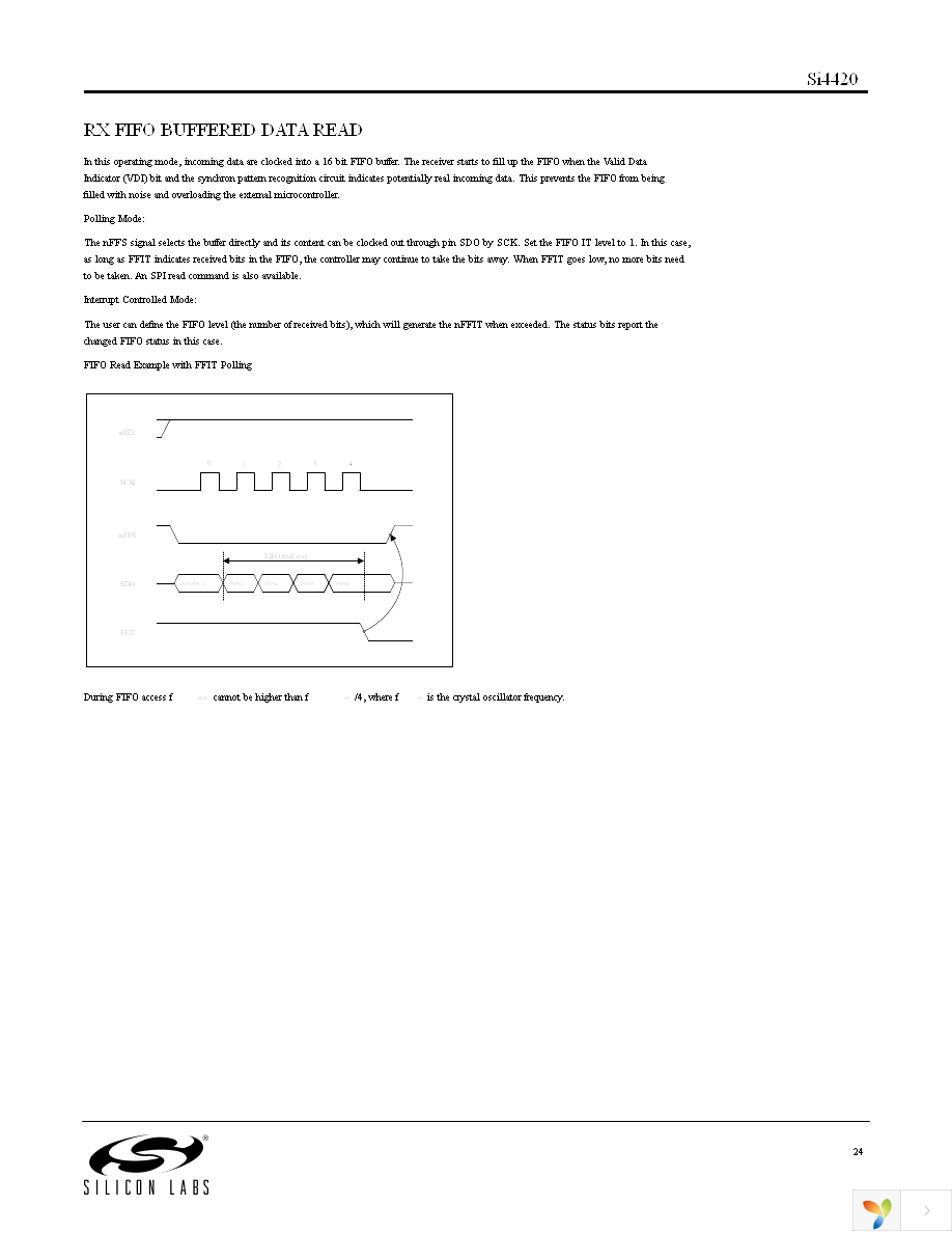 SI4420-D1-FT Page 24