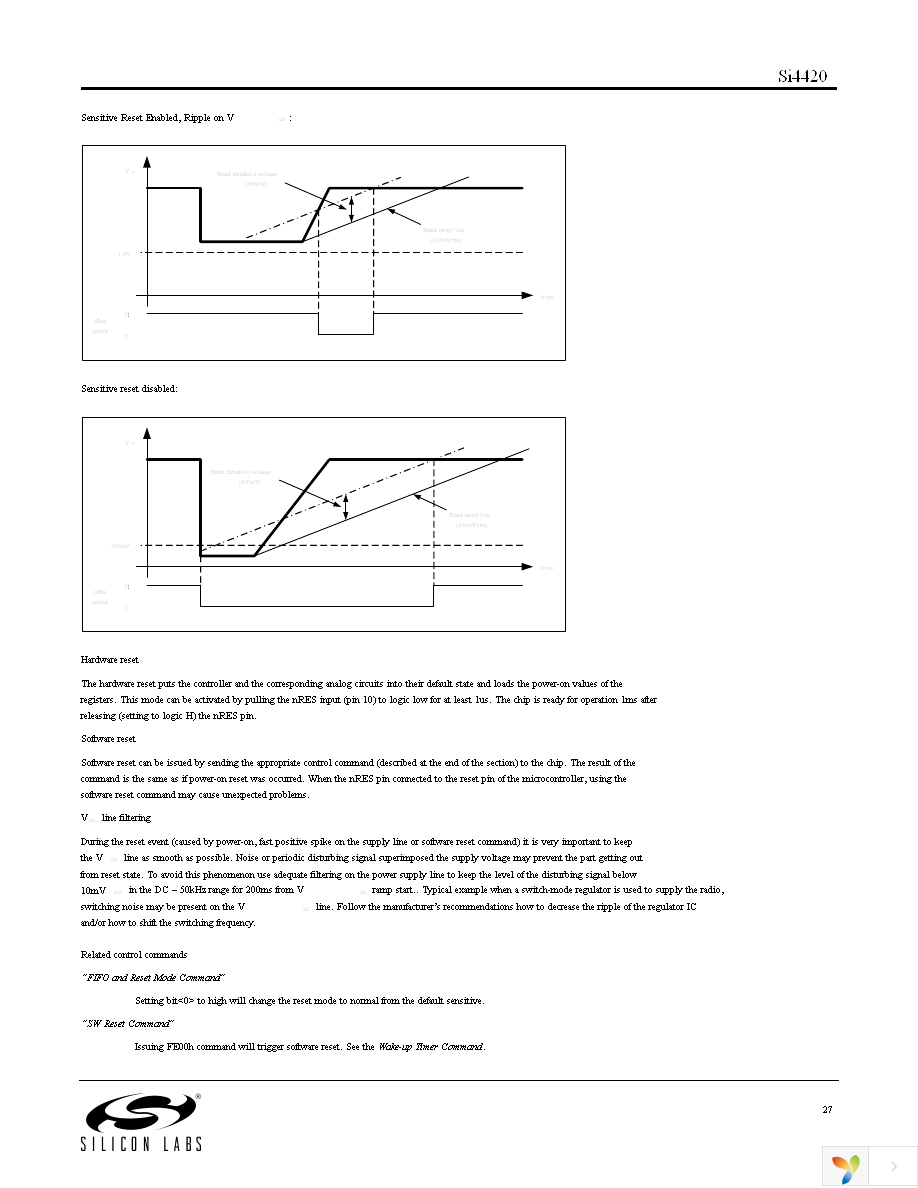 SI4420-D1-FT Page 27