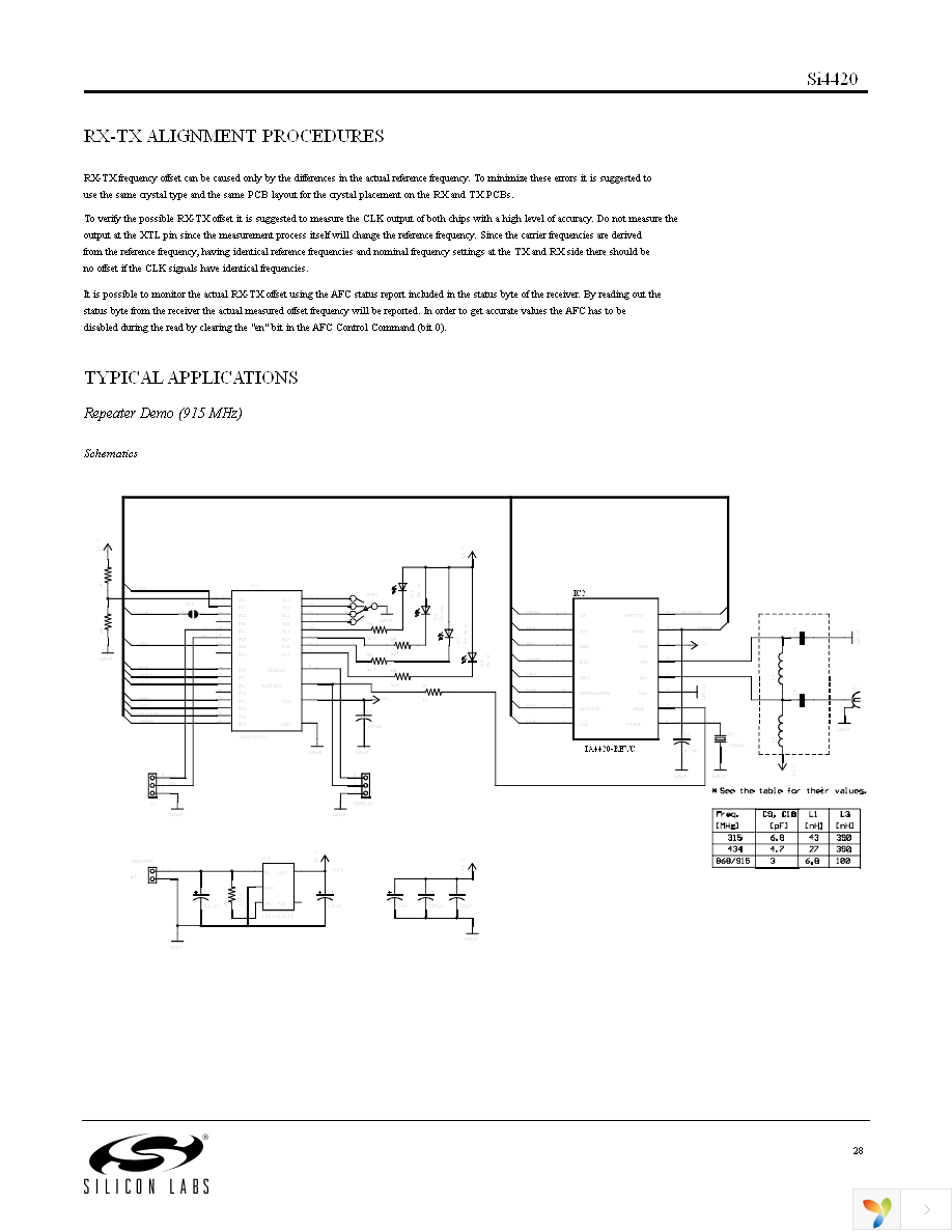 SI4420-D1-FT Page 28