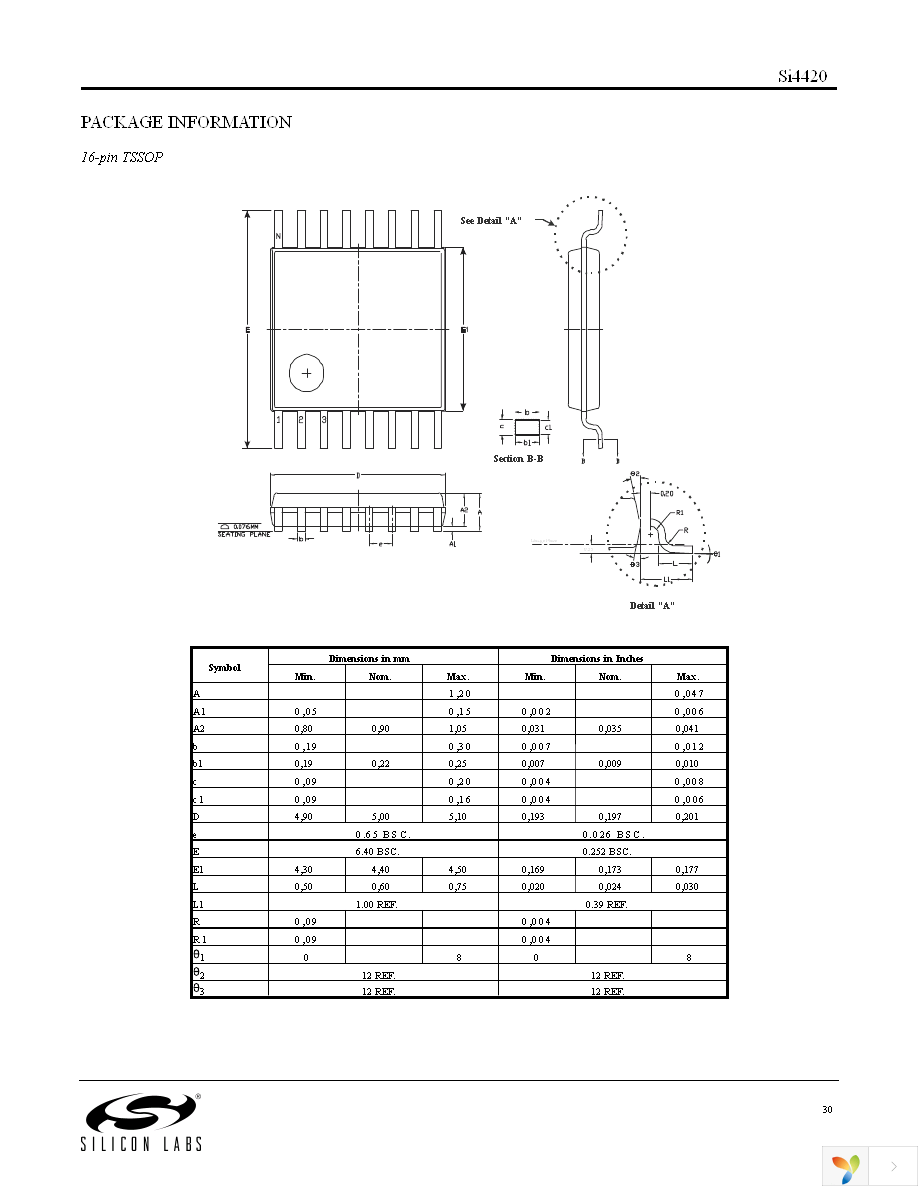 SI4420-D1-FT Page 30