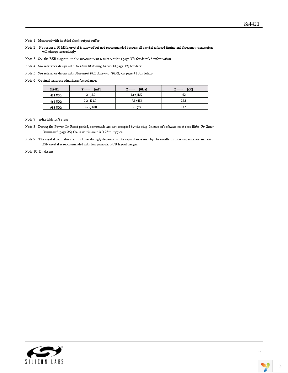 SI4421-A1-FT Page 12