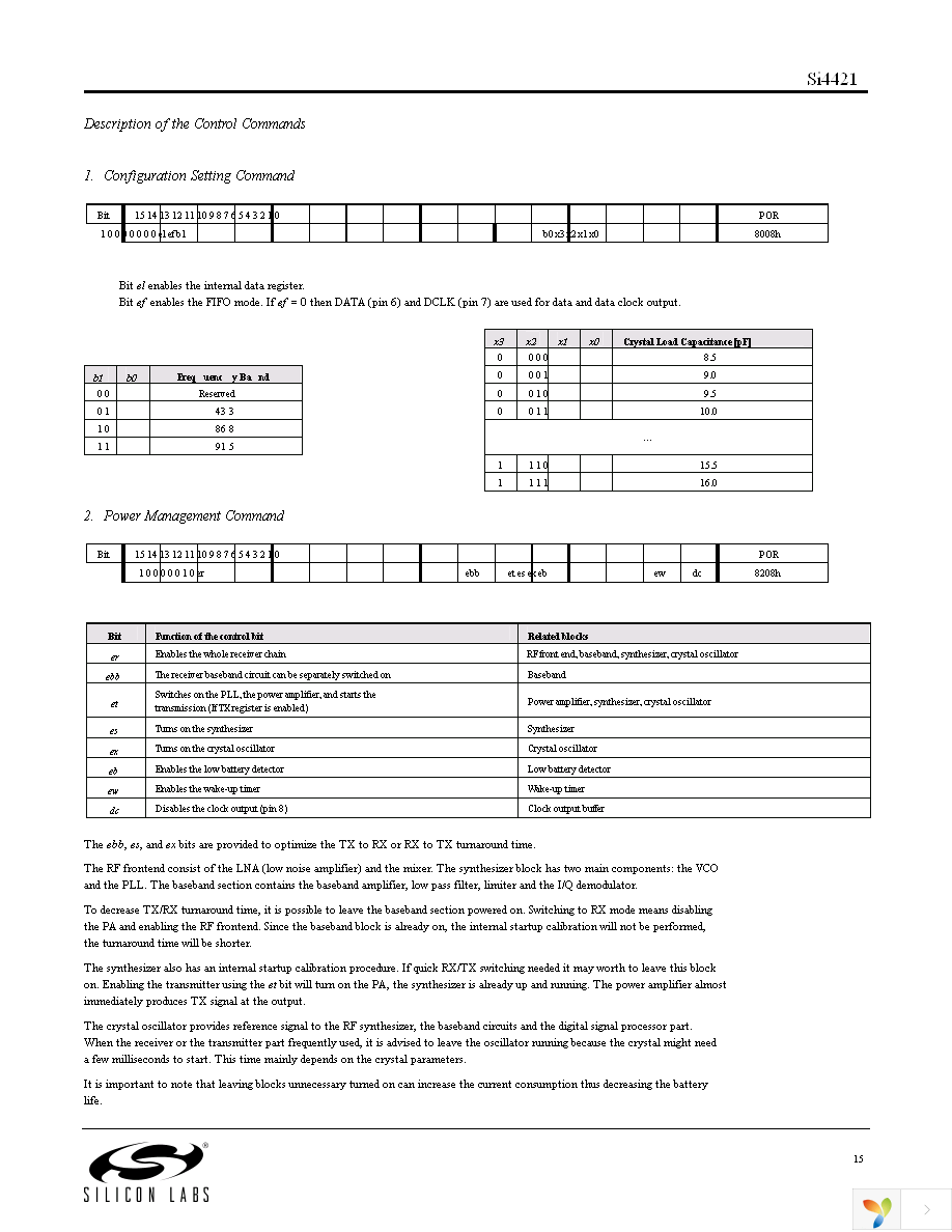 SI4421-A1-FT Page 15